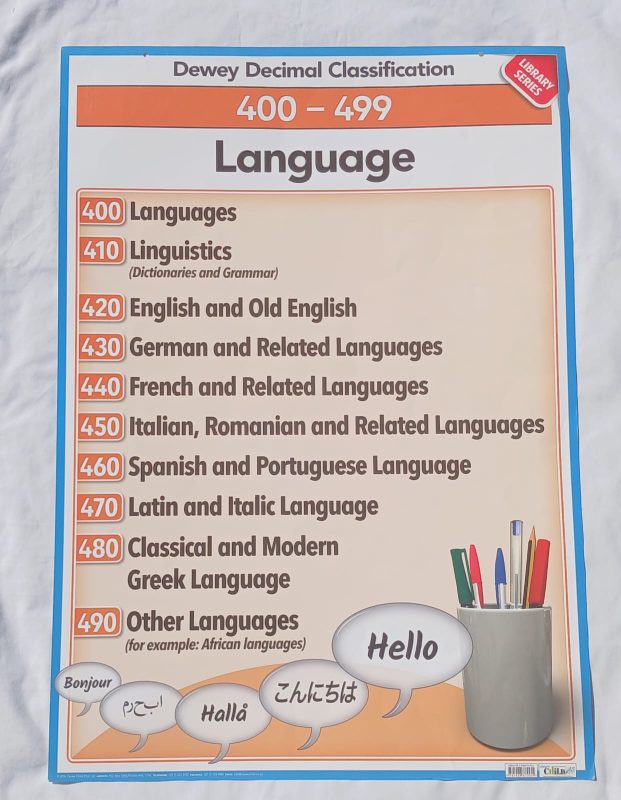 Wall Charts | Coverseal Library Supplies