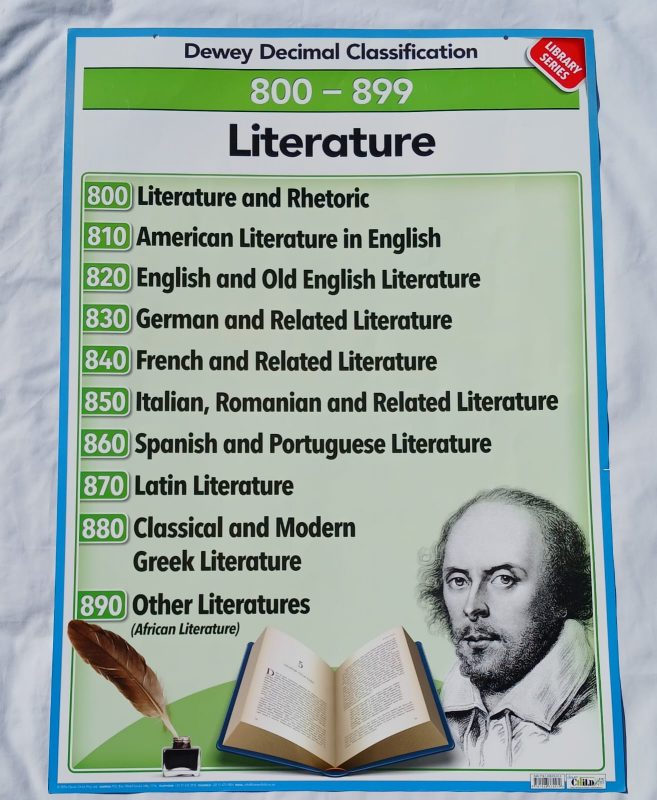 Wall Charts | Coverseal Library Supplies
